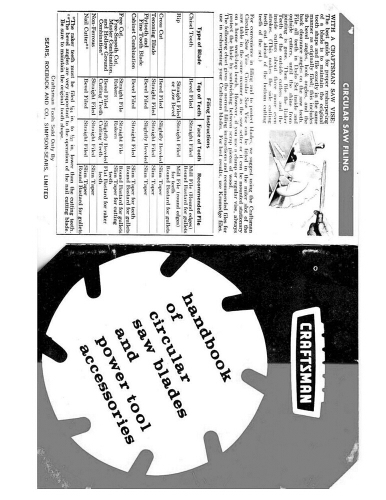 Reclaim: 1965 Craftsman Handbook of Circular Saw Blades and...