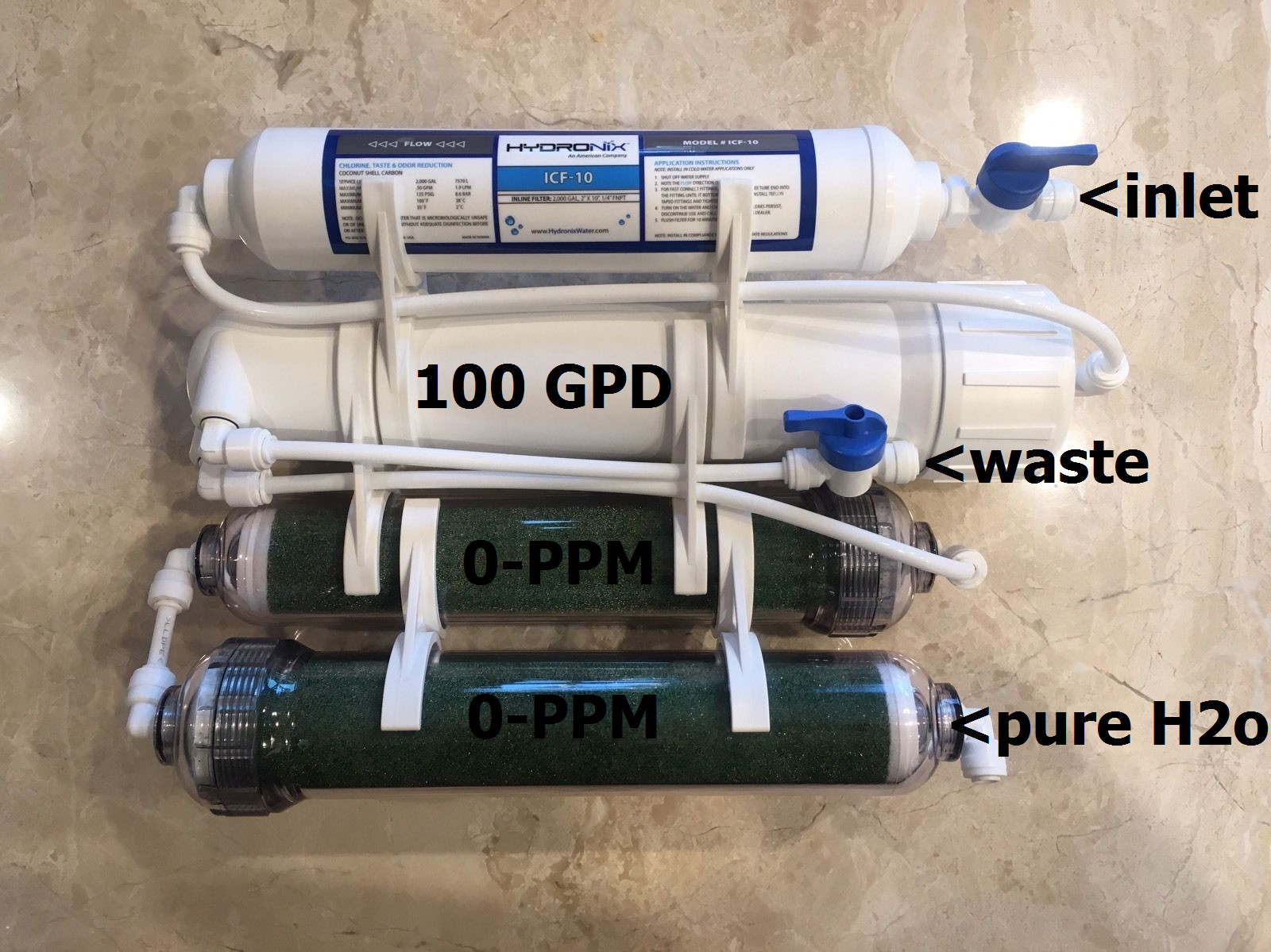 Reverse Osmos Aquarium/Reef System 5 Stage 100GPD