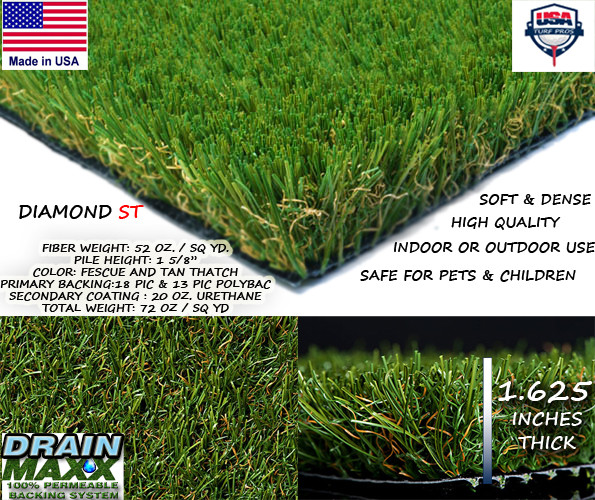 Synthetic Landscape Fake Grass Lawn - 2' x 3' (6 Square Feet...