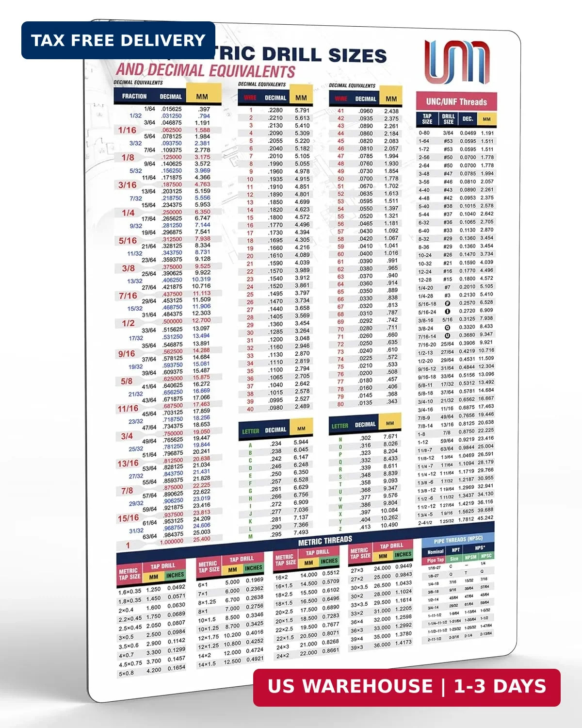 Inch/Metric Tap Drill Sizes & Decimal Equivalents Flexible M...