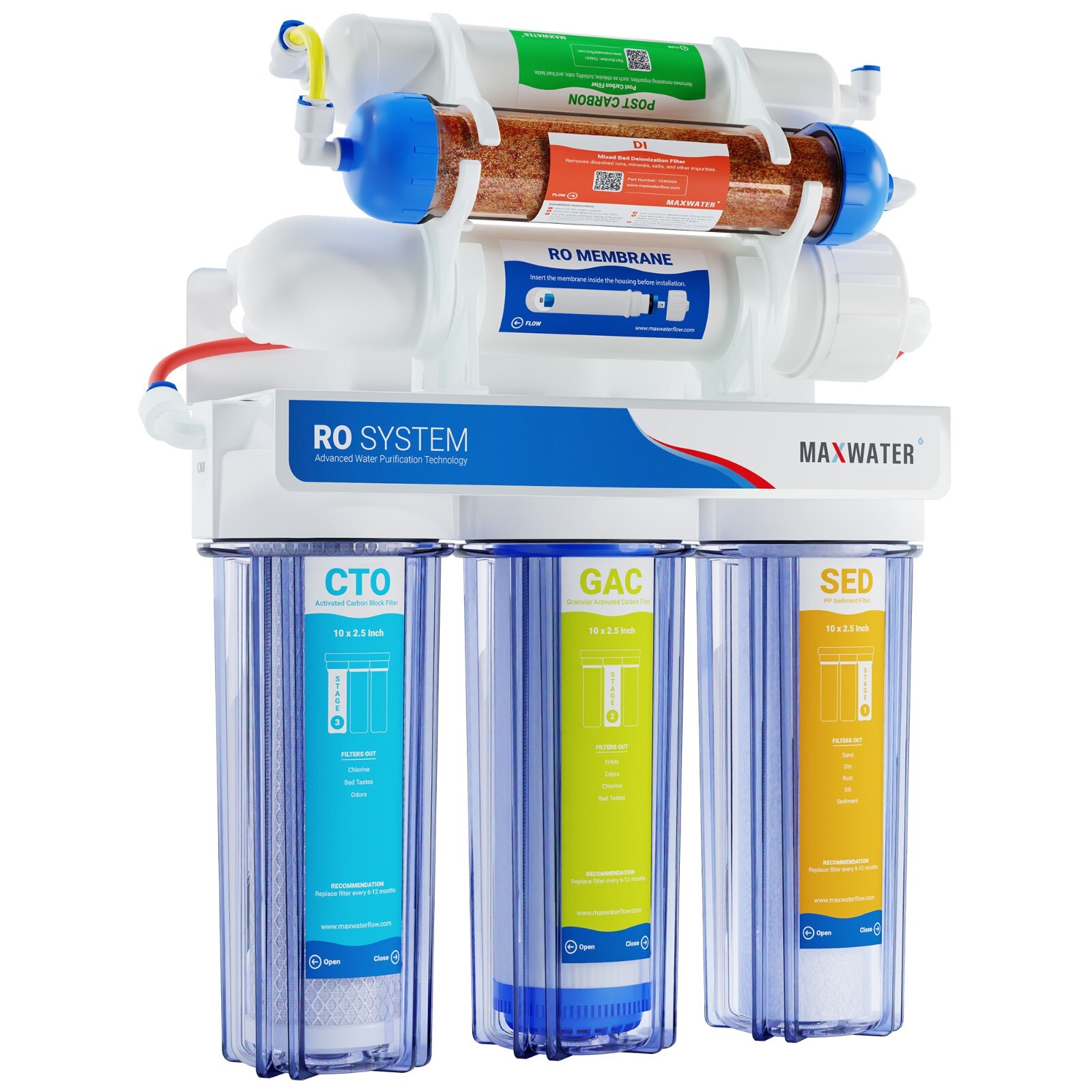 6 Stage RODI System - 100GPD Marine Hydroponics Aquarium Set...