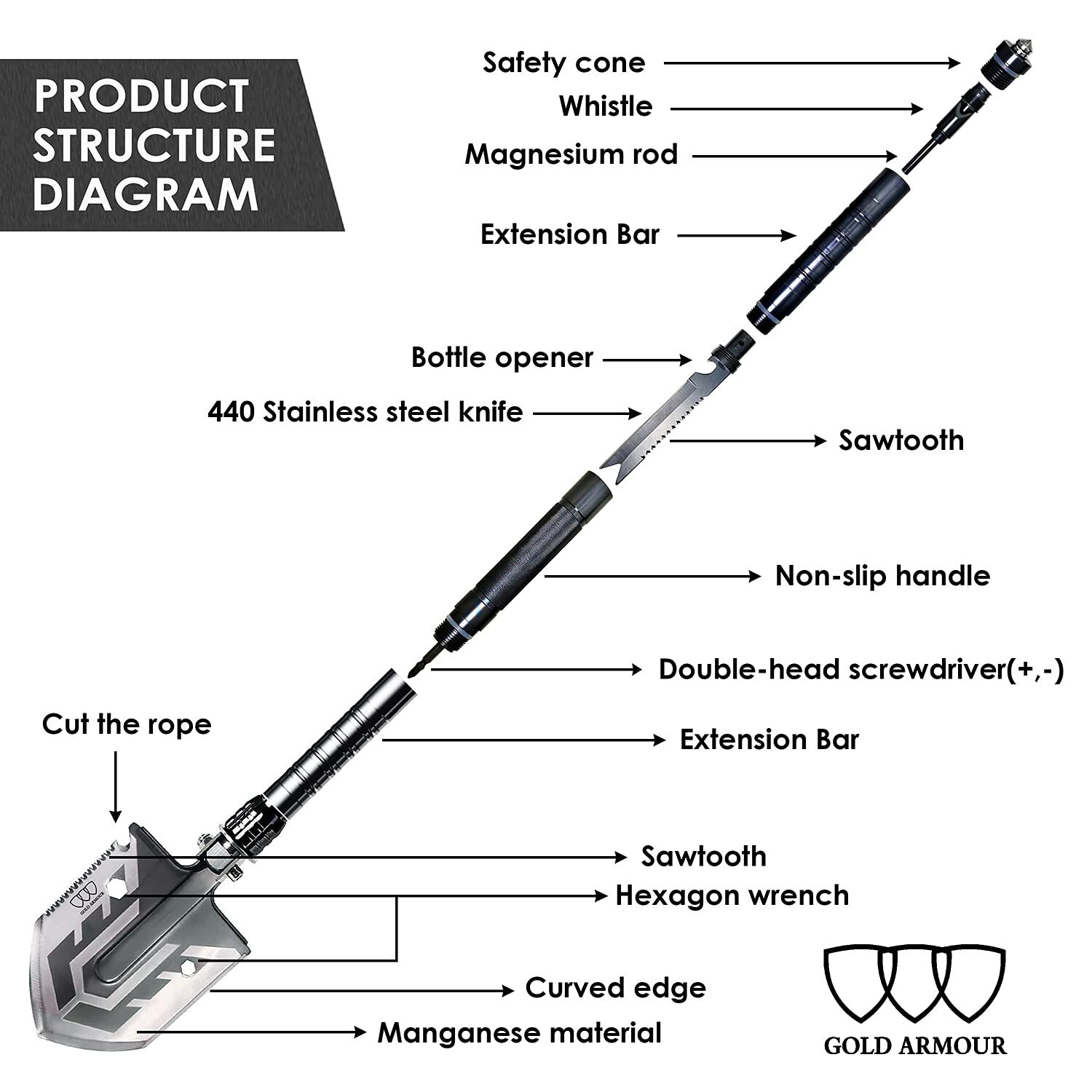 Survival Folding Military Shovel - Emergency Camping Tool