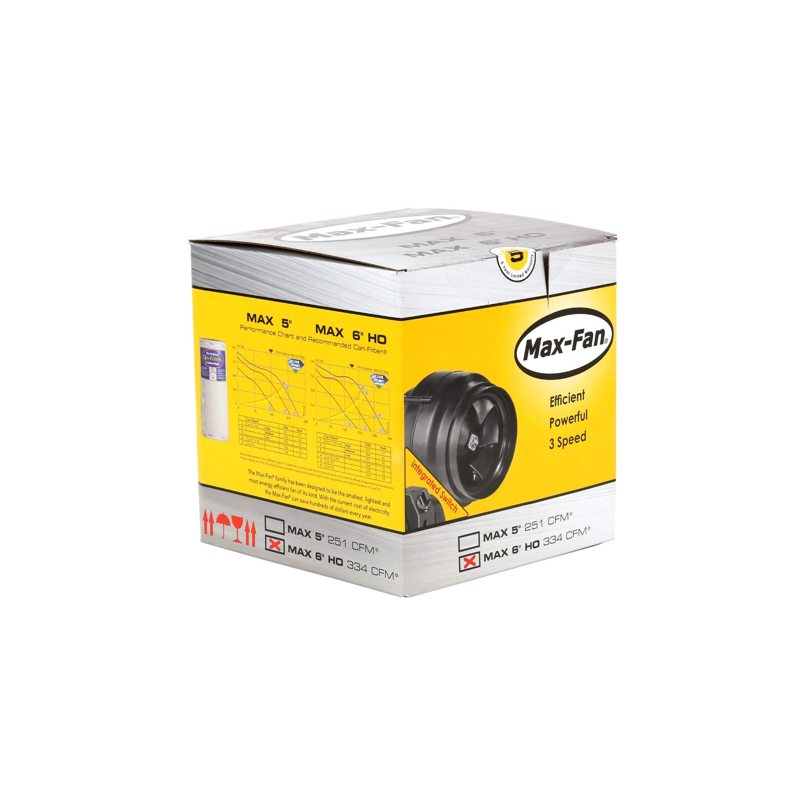 Can-Fan Max Inline Duct Fan - 6 Inch, 334 CFM, 3-Speed