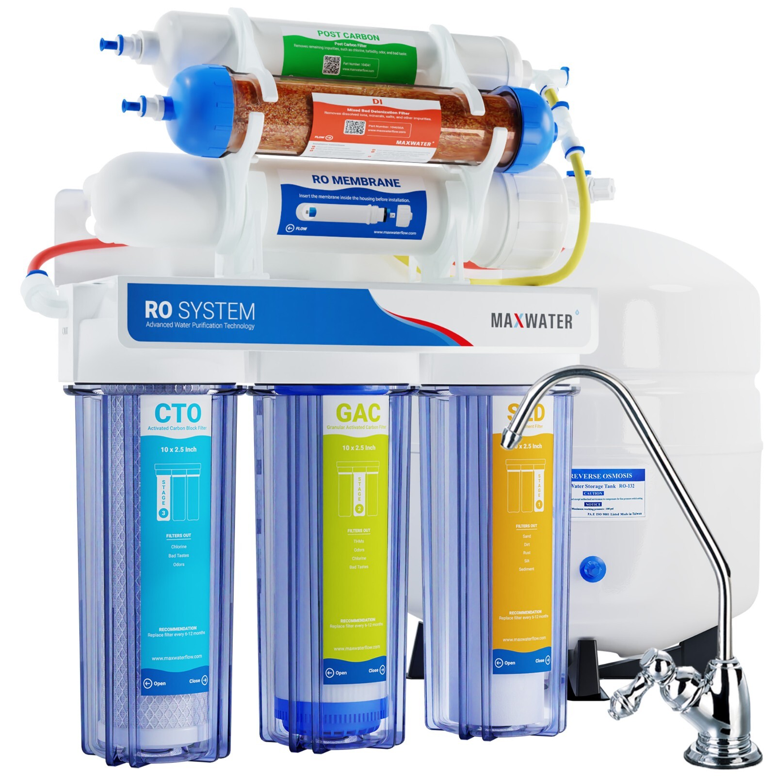 6 Stage Reverse Osmosis Aquarium Filter System - 100 GPD